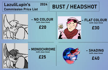 Bust/Headshot Simple Prices and Examples