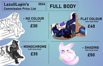 Fullbody Simple Prices and Examples