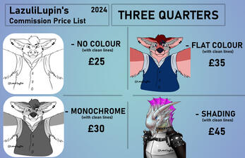 Three Quarters Simple Prices and Examples