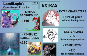 Extras Simple Prices and Examples