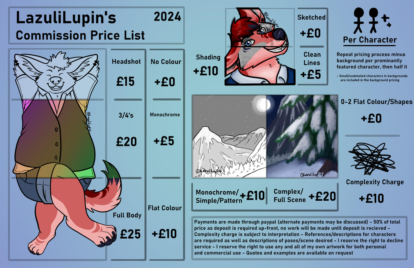 A summary of the pricing guide